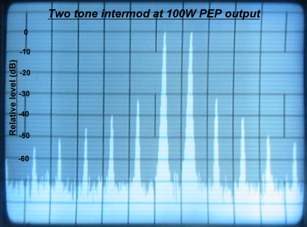 imp at 100w