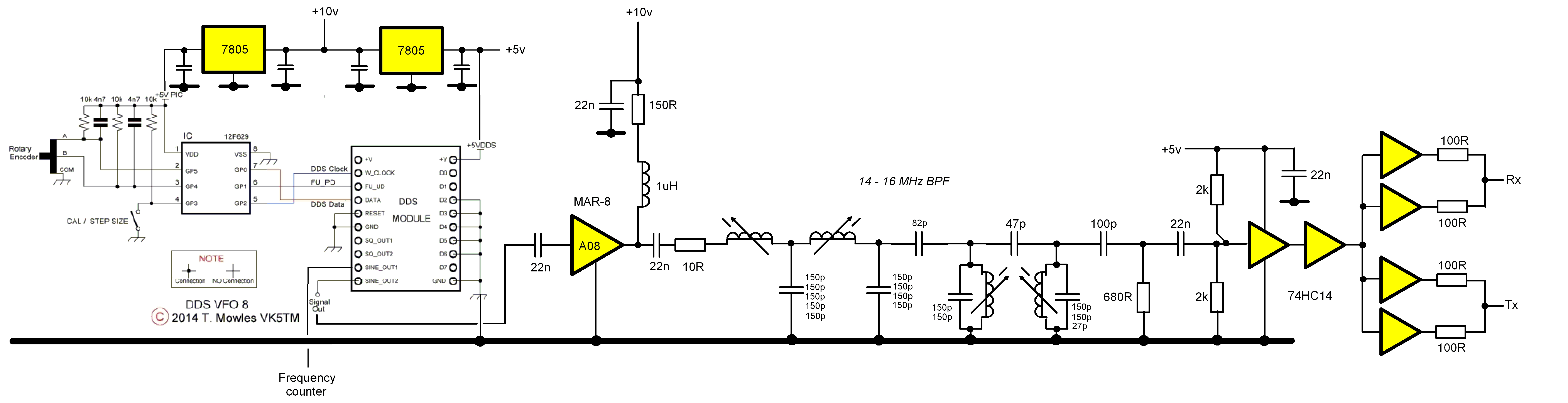 dds vfo