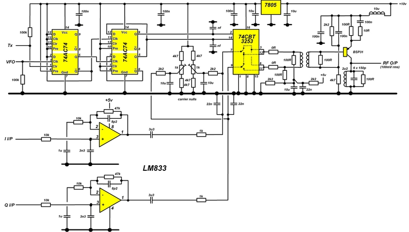 Tx rf modulator